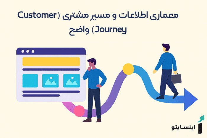 طراحی سایت شرکتی ، معماری اطلاعات